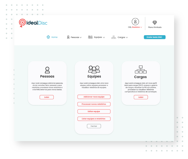 disc perfil comportamental